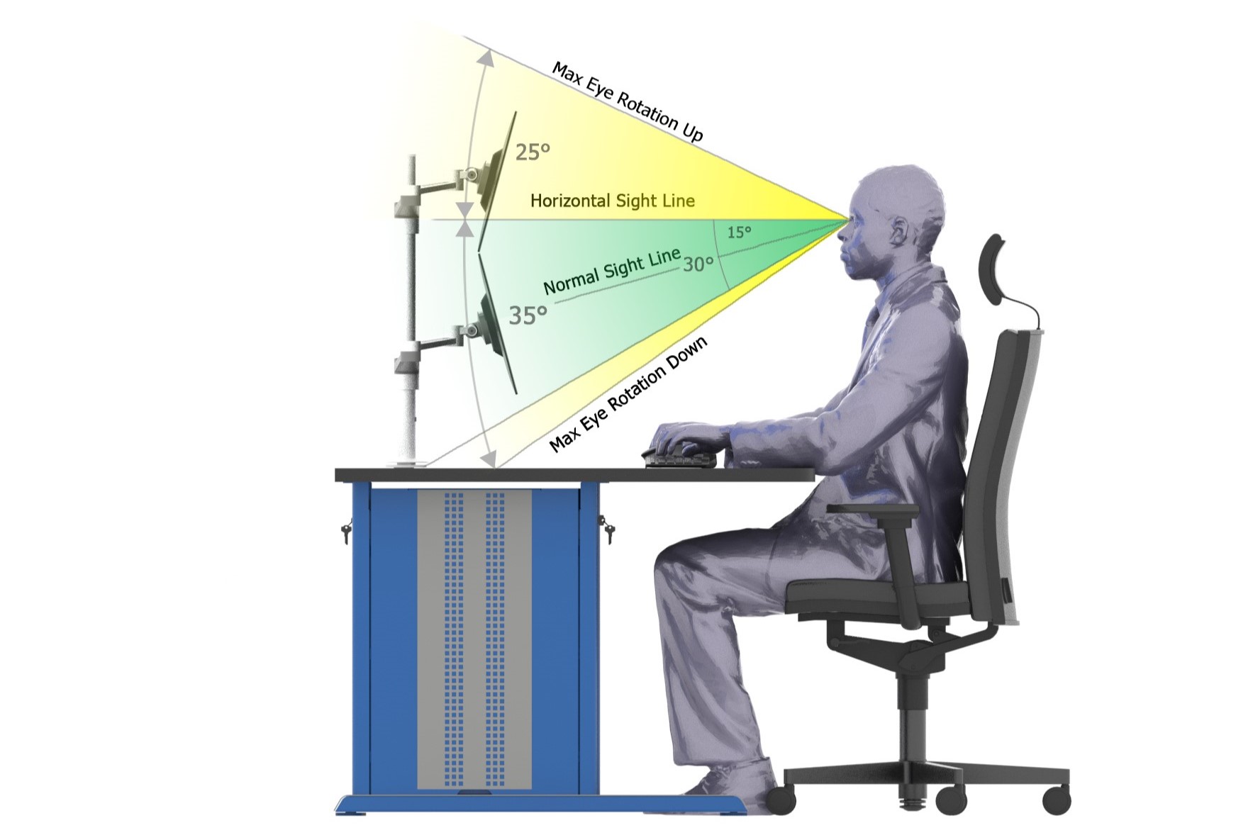 Control Room | Ergonomic Design