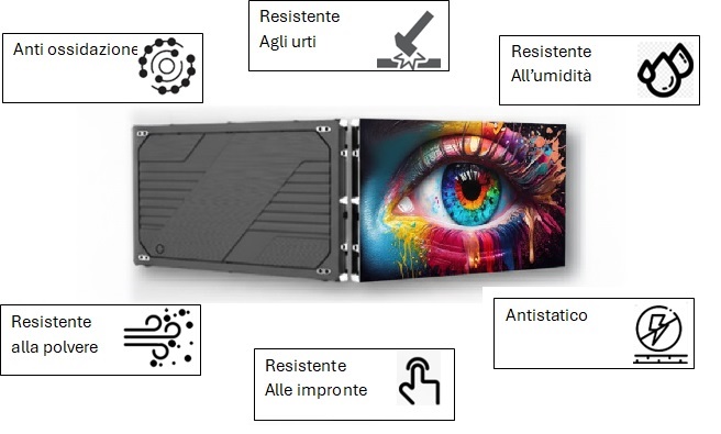 led wall per control room molto resistente