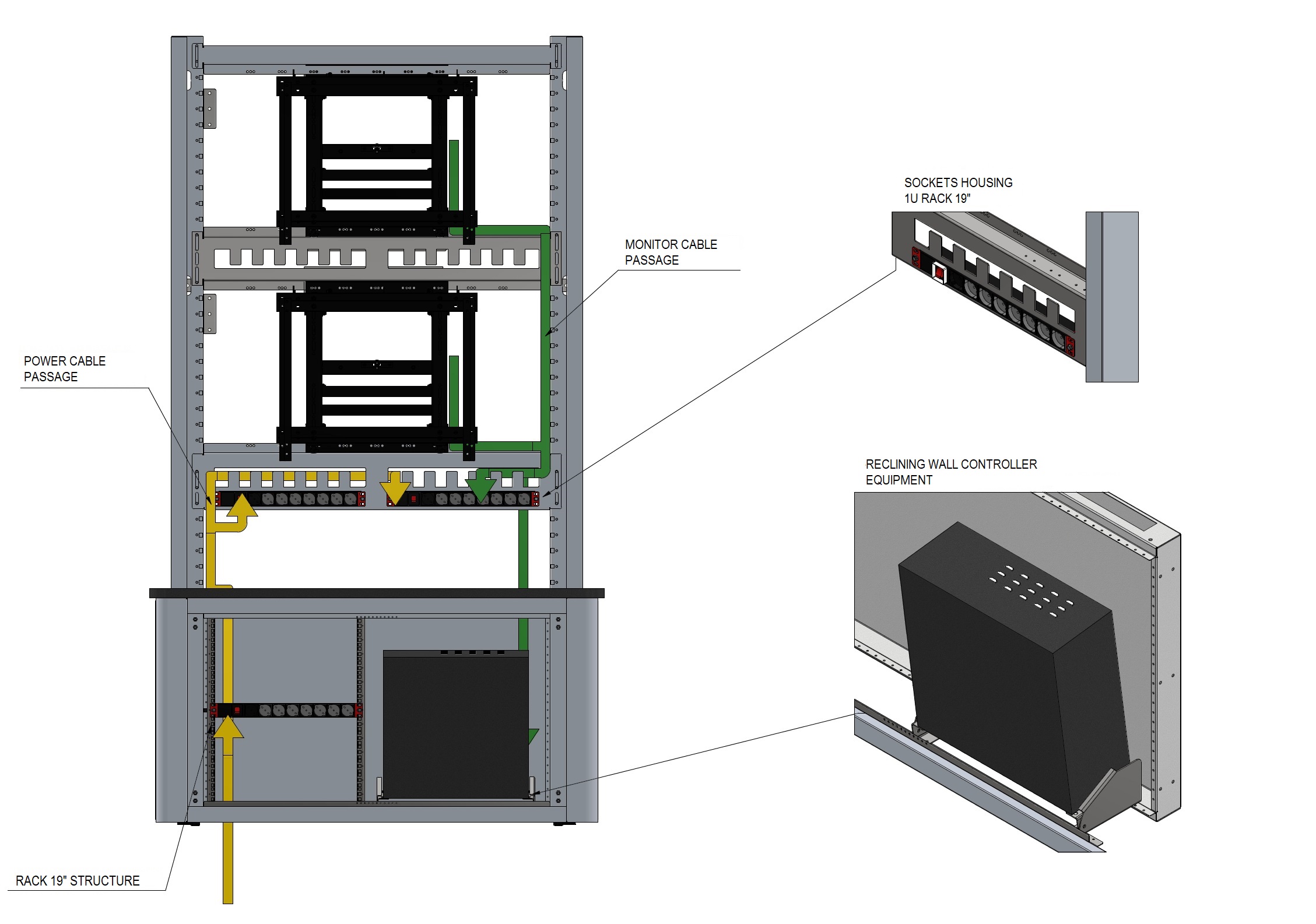 Video Wall 1000 Console | Modular and Robust