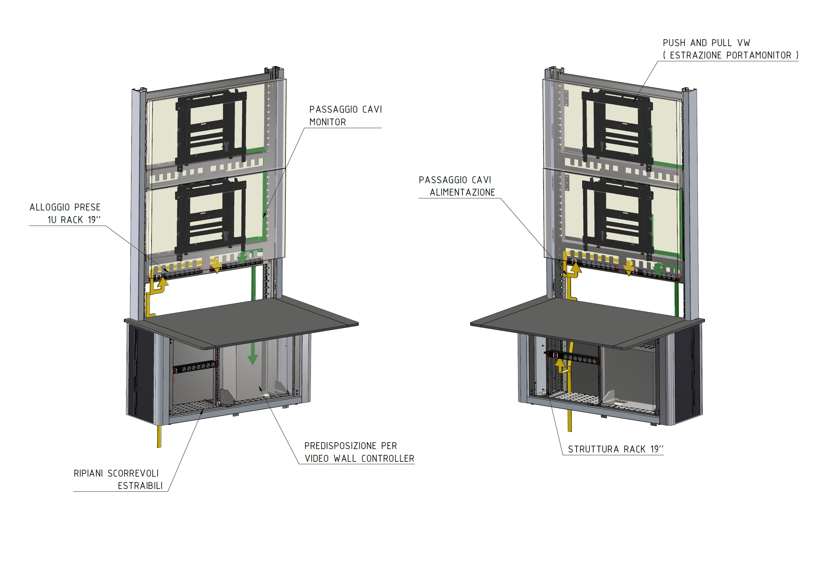 videowall 1000 console dettaglio ingresso cavi