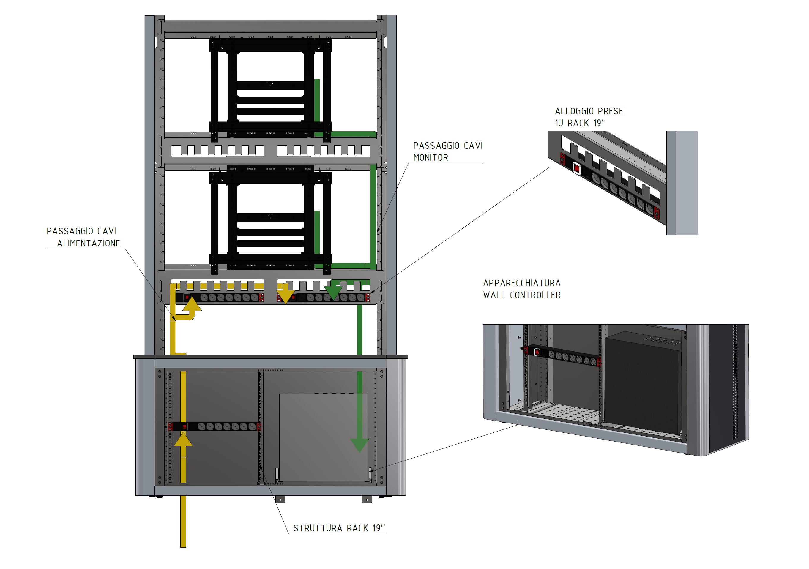 videowall 1000 console dettaglio ingresso cavi 2